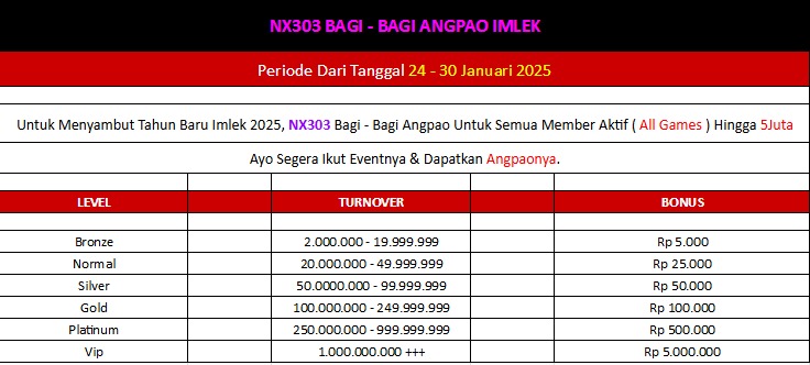 NX303 BAGI BAGI AMPAU IMLEK